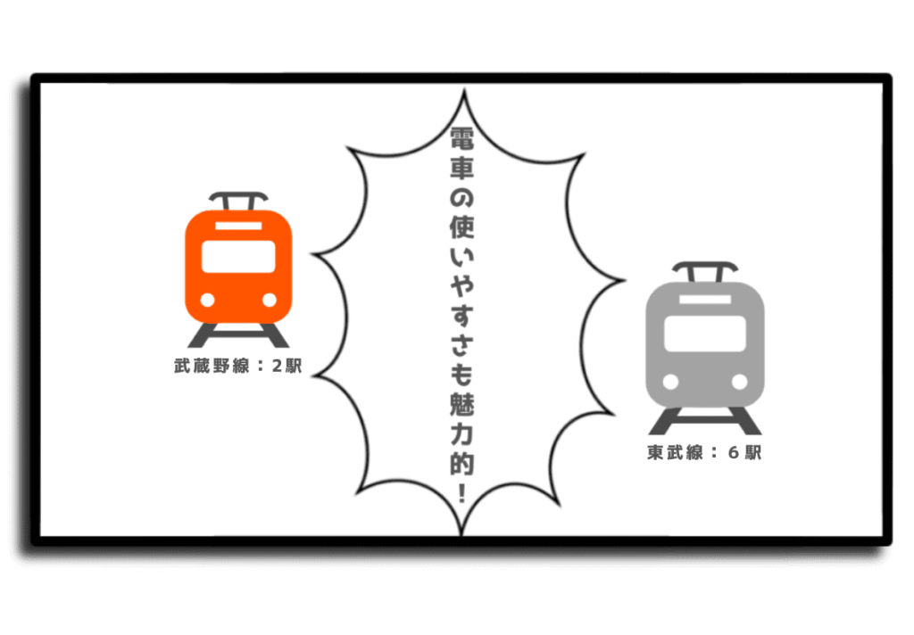 武蔵野線と東武スカイツリーライン